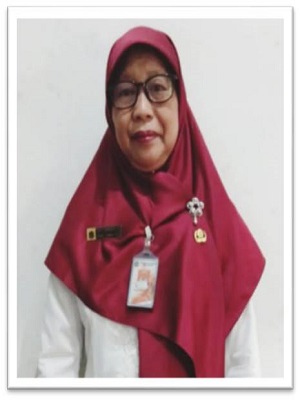 Dra.Hj.Dwi Asmara Kamiyati,M.Pd.